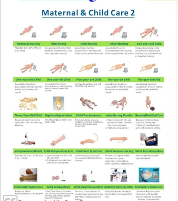 Child Care Materials